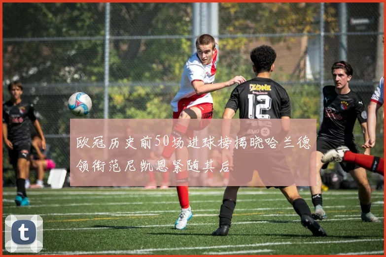 欧冠历史前50场进球榜揭晓哈兰德领衔范尼凯恩紧随其后